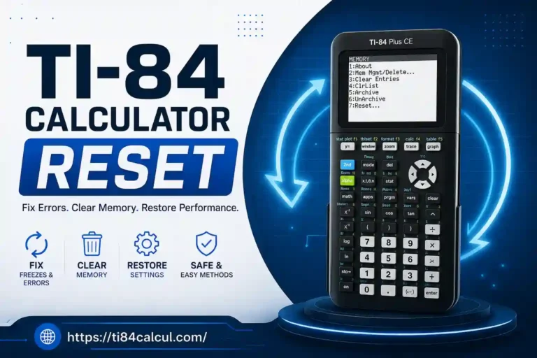 TI-84 Calculator Reset